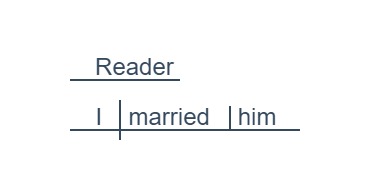ReaderIMarriedHim