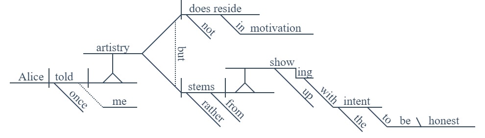 Alice told me artistry PERRY